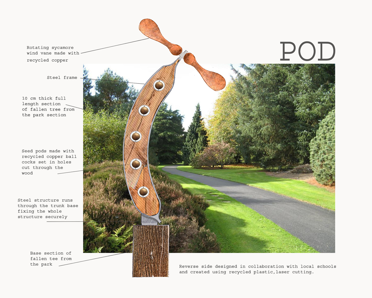 Wooden sculpture with garden and notes.